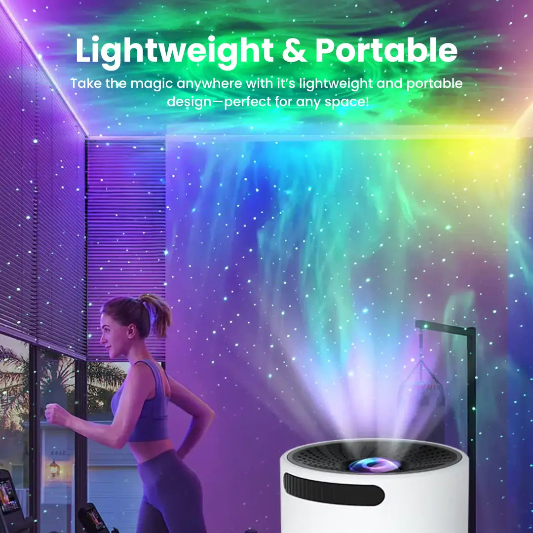 Novurix™ Helix Nebula Projector